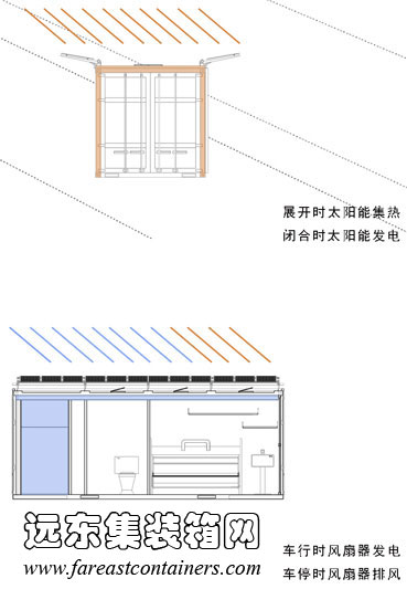 微設(shè)計(jì),集裝箱活動房,二手集裝箱貨柜,住人集裝箱房屋