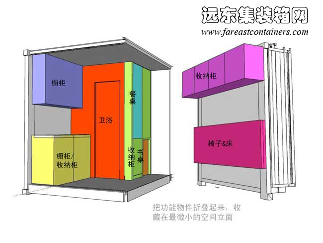 微積分,集裝箱活動房,住人集裝箱房屋,二手集裝箱貨柜