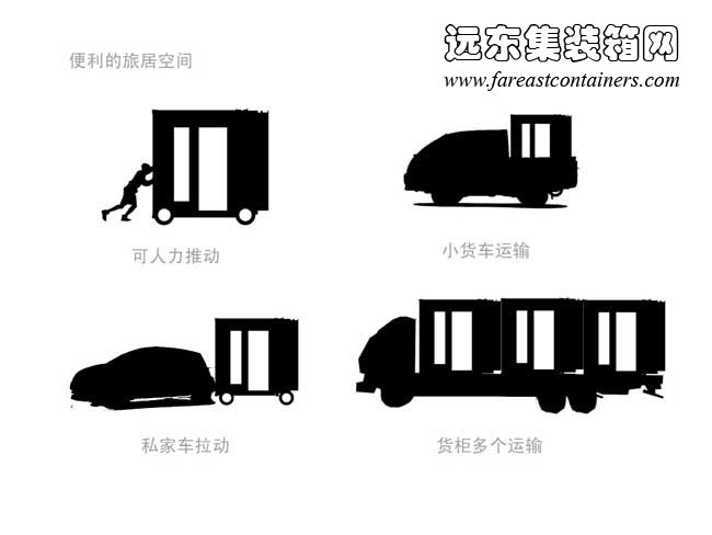 微積分,集裝箱活動房,住人集裝箱房屋,二手集裝箱貨柜