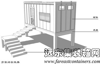 幸福哈達方案1,二手集裝箱貨柜,集裝箱活動房,住人集裝箱房屋