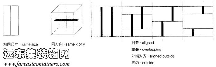 組合示例,集裝箱建筑,集裝箱房屋,集裝箱住宅,集裝箱活動(dòng)房,住人集裝箱