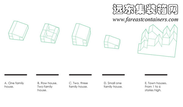 WFH house的個性化定制組合形式,集裝箱住宅,集裝箱建筑,集裝箱房屋,集裝箱活動房,住人集裝箱