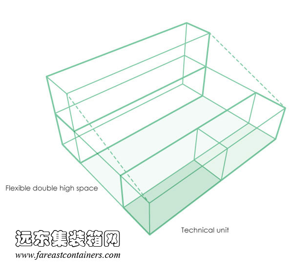 WFH house的FLEX space,集裝箱住宅,集裝箱建筑,集裝箱房屋,集裝箱活動房,住人集裝箱