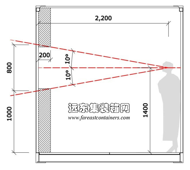 集裝箱室內視場分析,集裝箱房屋,集裝箱活動房,住人集裝箱,集裝箱住宅,集裝箱建筑