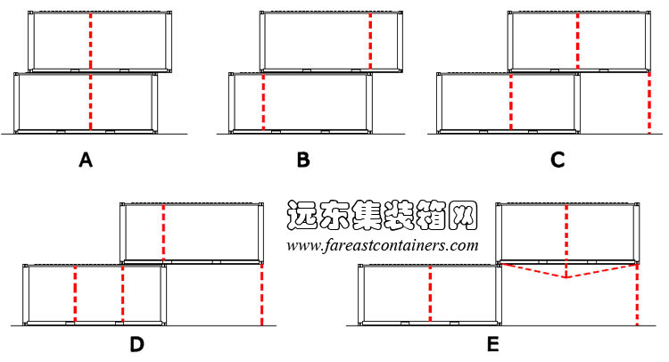 上下箱體平行錯開加柱方式,集裝箱房屋,集裝箱活動房,住人集裝箱,集裝箱住宅,集裝箱建筑