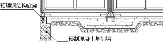 混凝土板式基礎(chǔ)構(gòu)造示意,集裝箱房屋,集裝箱活動(dòng)房,住人集裝箱,集裝箱住宅,集裝箱建筑