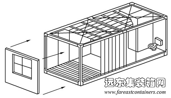 骨架體系,盒子建筑