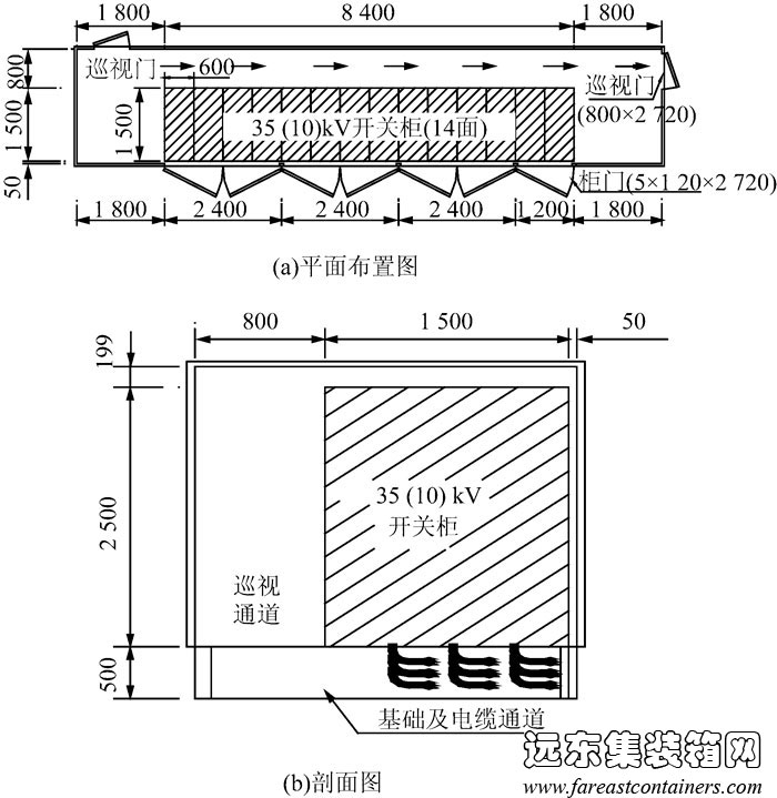 35(10)kV開關(guān)柜設(shè)備用房布置方案平面布置圖和剖面圖