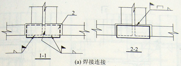 焊接連接,集裝箱組合房屋