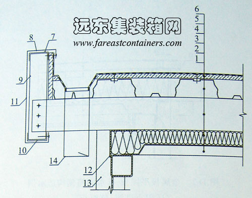 卷材平屋頂-有檐口構造示例,集裝箱組合房屋