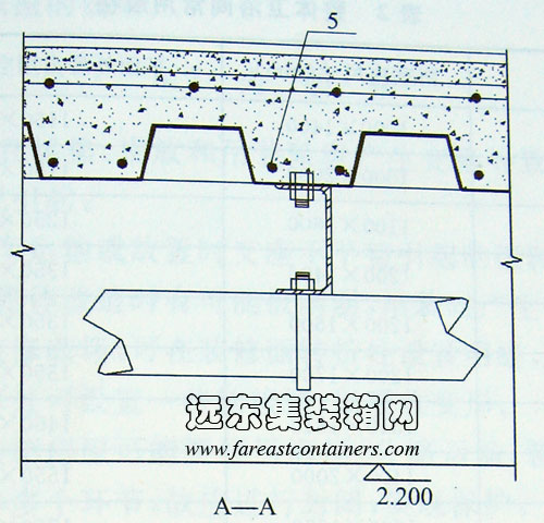 走廊樓板及管線空間設計示例,集裝箱組合房屋