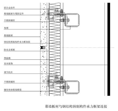 幕墻板材與鋼結構預制構件承力框架連接