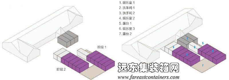 集裝箱建筑： Ajda 2 集裝箱幼兒園建造階段