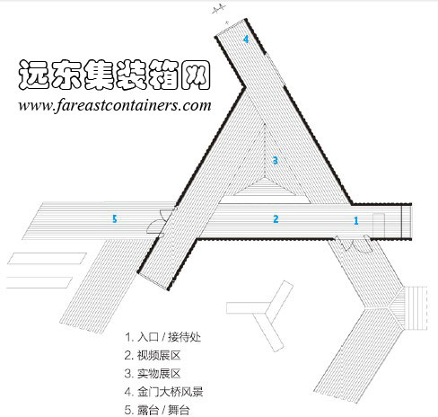 集裝箱建筑： Triskelion 集裝箱美術館平面圖