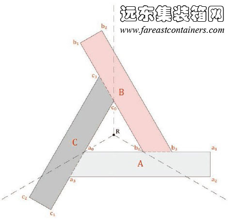 集裝箱建筑： Triskelion 集裝箱美術館的示意圖